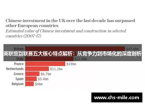 英联级别联赛五大核心特点解析:从竞争力到市场化的深度剖析 英联级别联赛五大核心特点解析:从竞争力到市场化的深度剖析