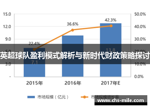 英超球队盈利模式解析与新时代财政策略探讨 英超球队盈利模式解析与新时代财政策略探讨