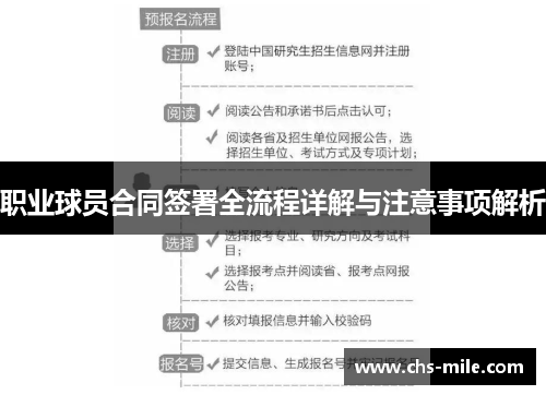 职业球员合同签署全流程详解与注意事项解析