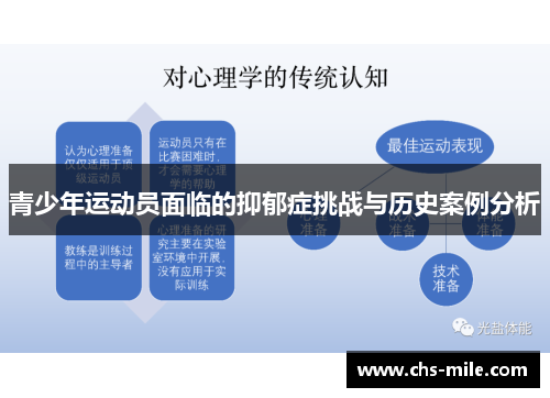 青少年运动员面临的抑郁症挑战与历史案例分析 青少年运动员面临的抑郁症挑战与历史案例分析