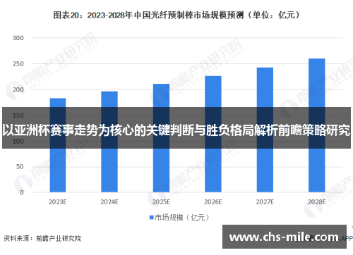 以亚洲杯赛事走势为核心的关键判断与胜负格局解析前瞻策略研究 以亚洲杯赛事走势为核心的关键判断与胜负格局解析前瞻策略研究